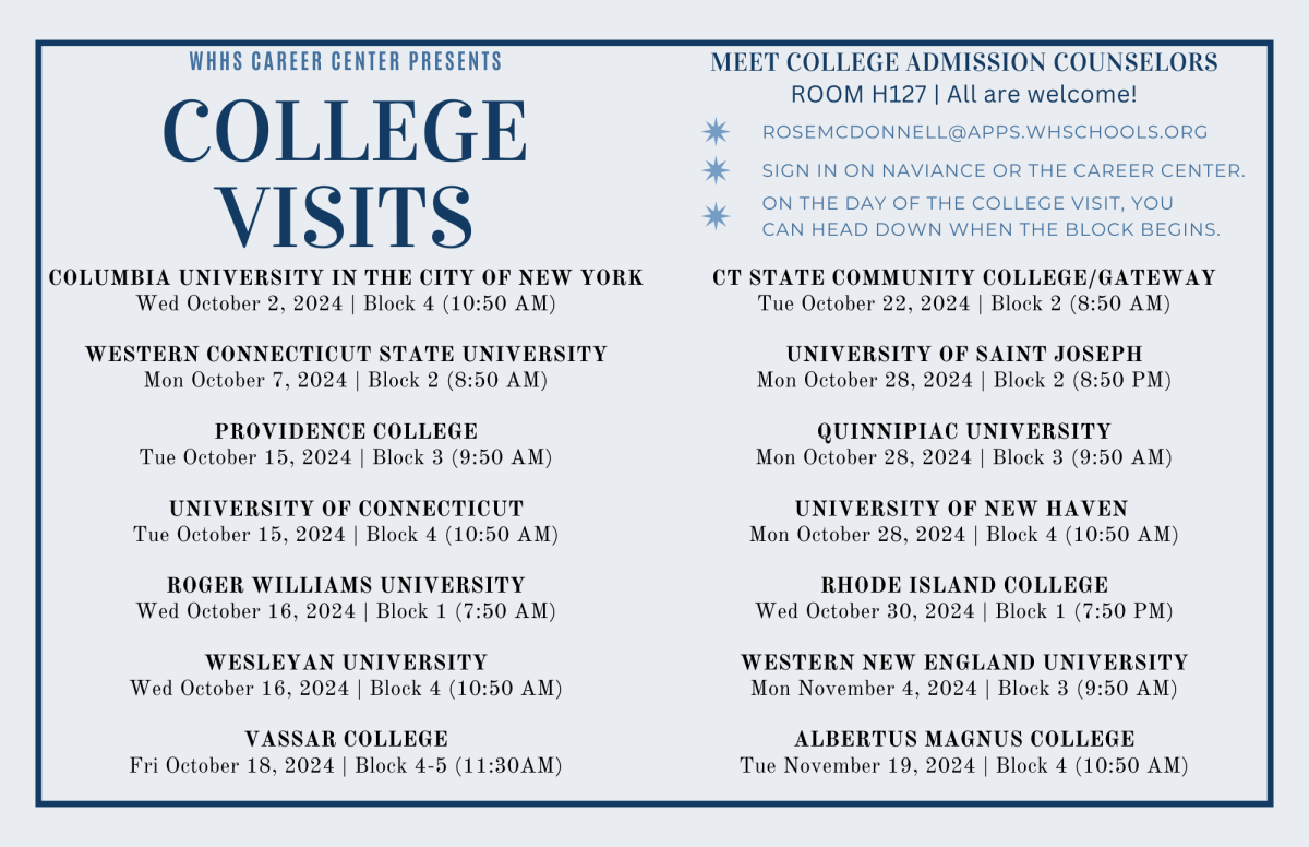 College Visits Oct2